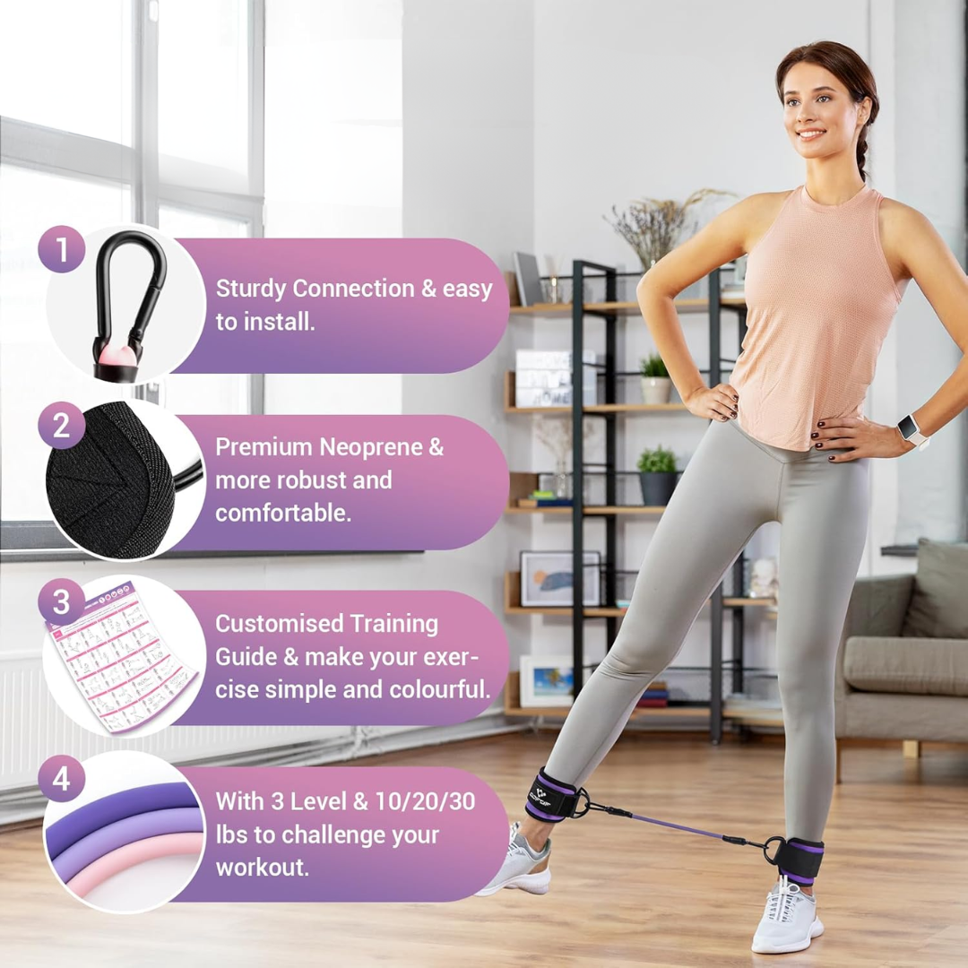 FlexTone - Resistance Bands for Hip and Glute Exercises