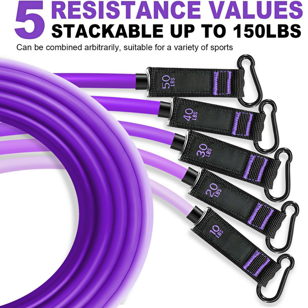 PowerFlex - Resistance Bands Set for Full Body Training