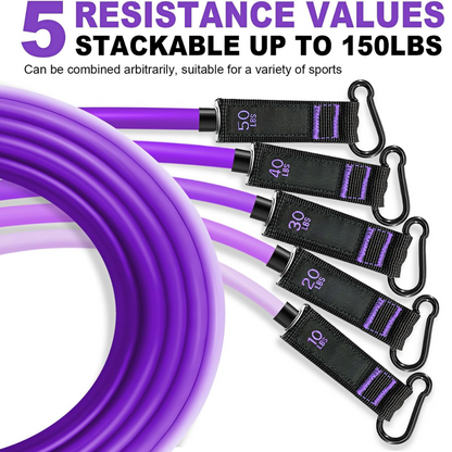 PowerFlex - Resistance Bands Set for Full Body Training