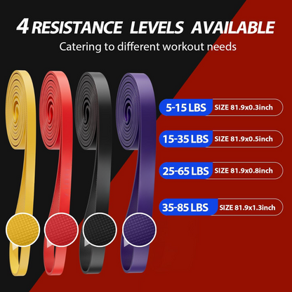 PowerBand Set - Resistance bands for resistance training