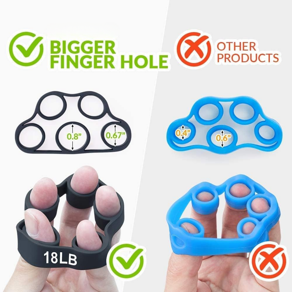 PowerGrip - Set of 4 Hand Strengtheners