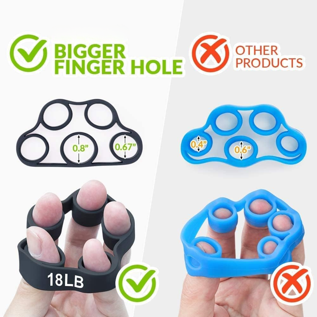 PowerGrip - Set of 4 Hand Strengtheners