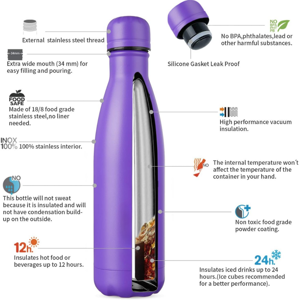 SteelSip - Sustainable Leak-Proof Travel Mug