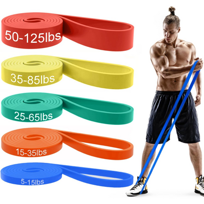 ResistForce - Set of Pull-Up Auxiliary Bands