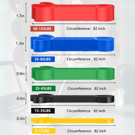 ResistForce - Set of Pull-Up Auxiliary Bands