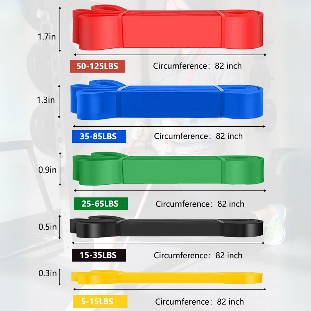 ResistForce - Set of Pull-Up Assist Bands