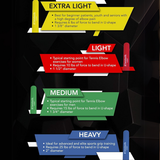 ElbowFlex - Therapy Resistance Bar for Muscles