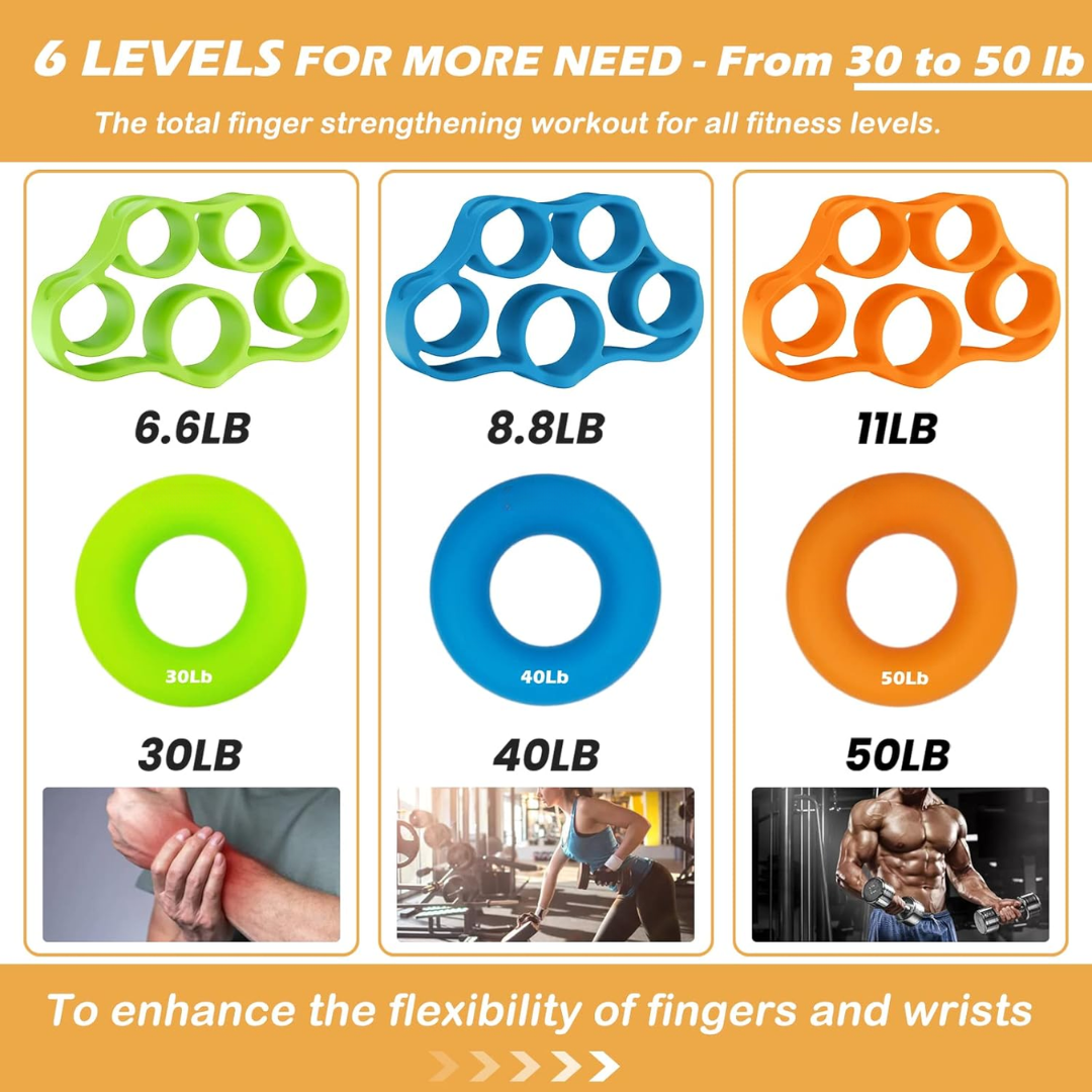 PowerGrip Set - Hand Strengtheners for Strength Training (6 Pieces)