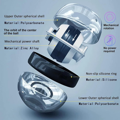 GyroPower - Self-Starting Wrist Trainer for Forearms