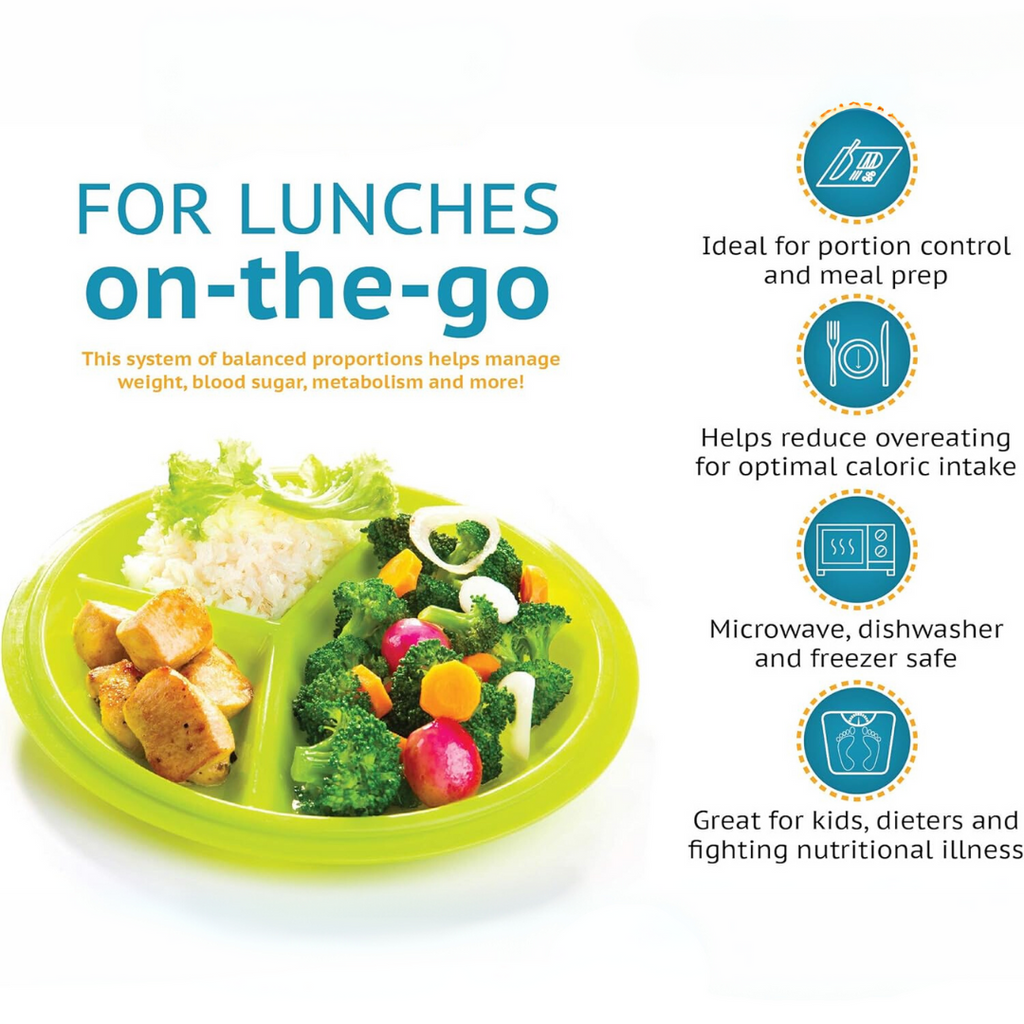 PortionMaster - Handy Travel-Friendly Portion Control Plate