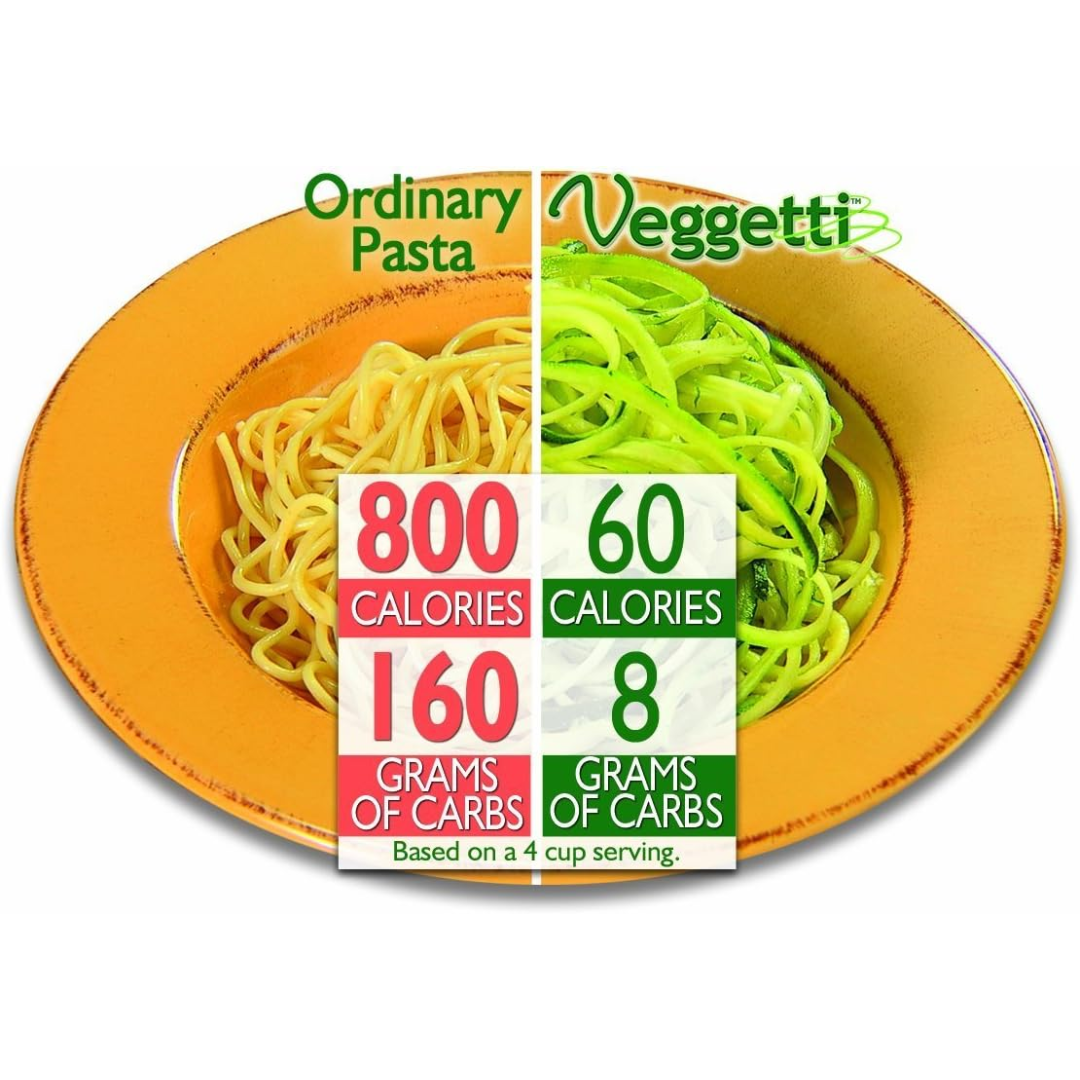 Veggetti Pro - Handy Vegetable Spiralizer