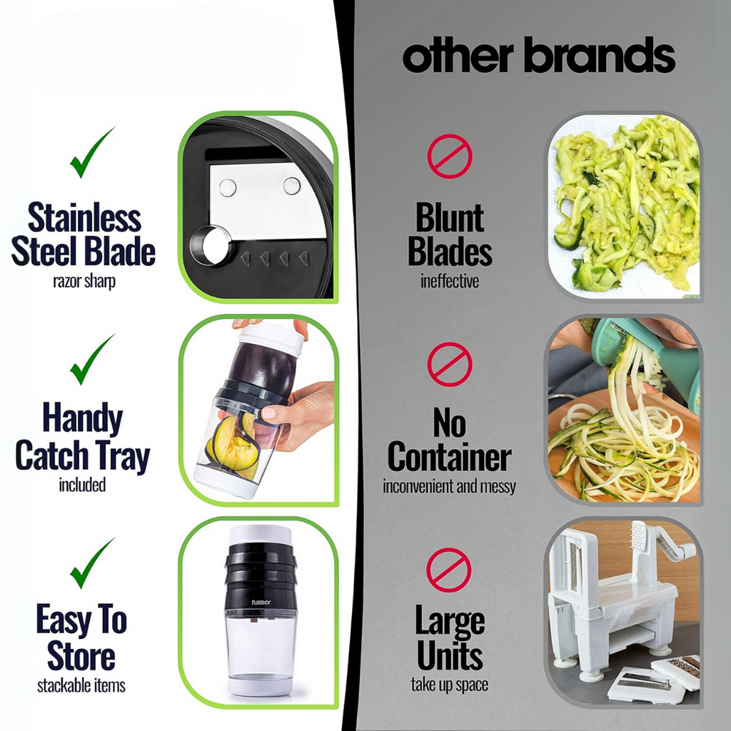SpiralMaster - Stainless Steel Vegetable Slicer for Perfect Strips