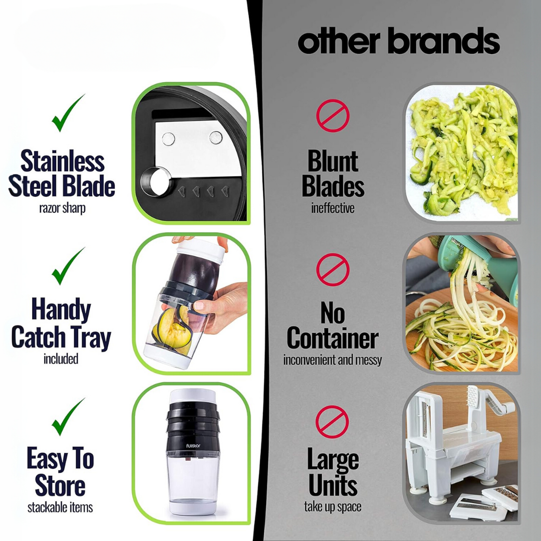 SpiralMaster - Stainless Steel Vegetable Slicer for Perfect Strips