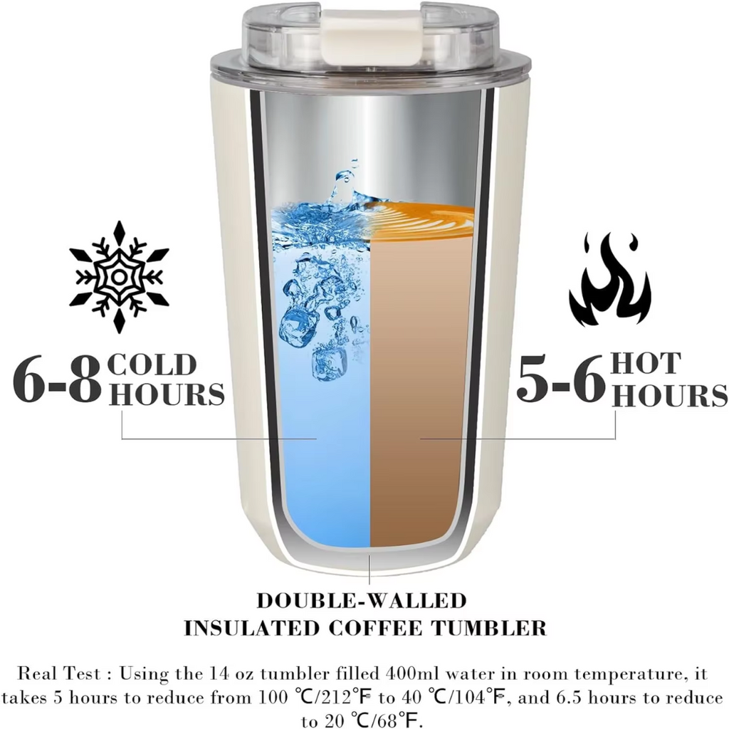 PureSip - Insulated Stainless Steel Travel Mug with Thermal Function