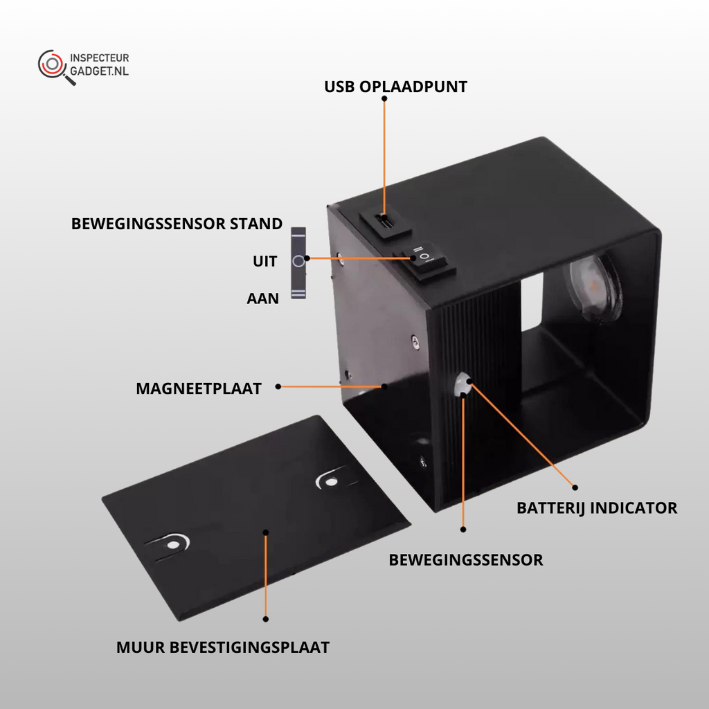 Lumina Wall Lamp™ - Wireless Rechargeable Wall Lamp