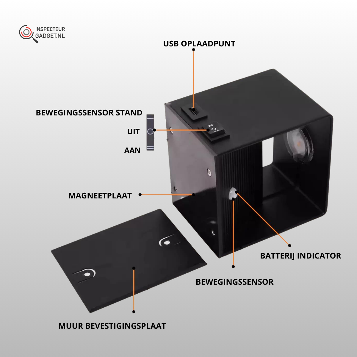Lumina Wall Lamp™ - Wireless Rechargeable Wall Lamp