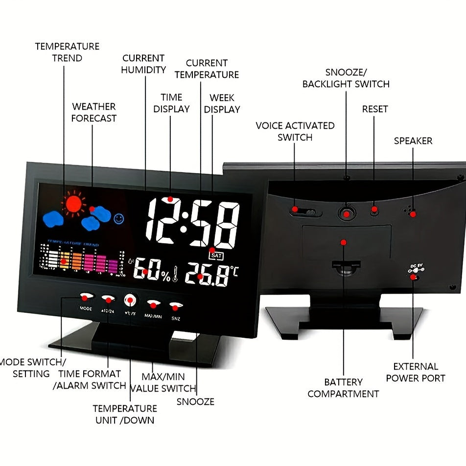 TimeSense – Smart Digital Alarm Clock with Snooze