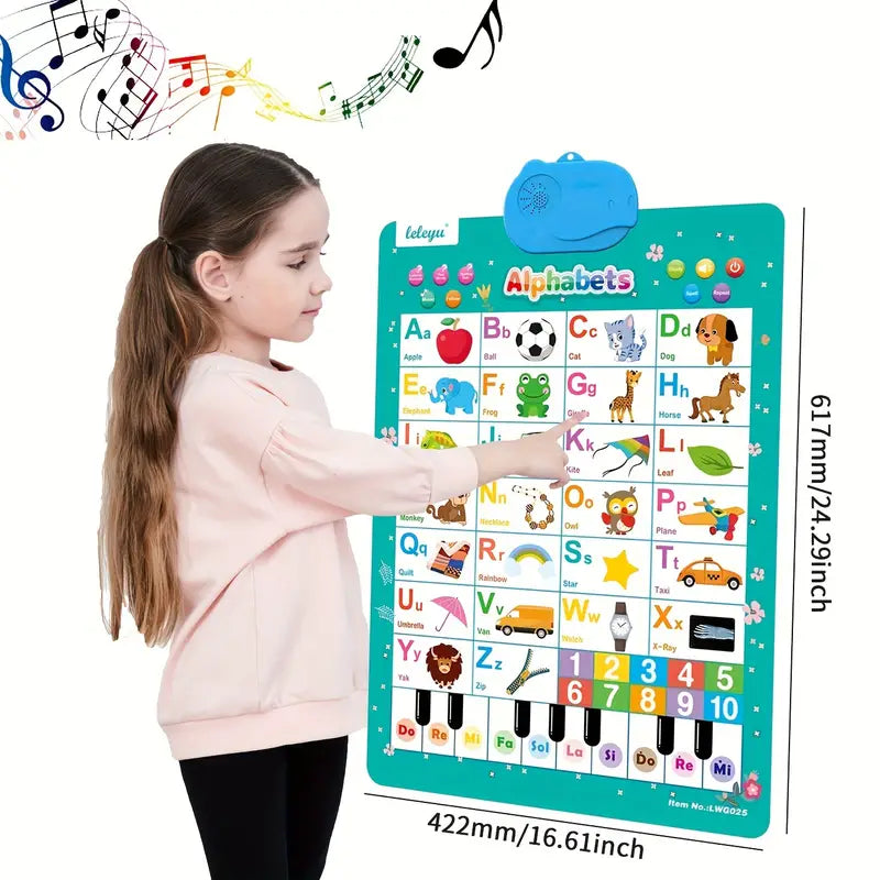 Talking ABC Wall Poster for Toddlers - Learn Through Play