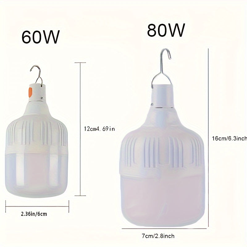 LumiGlow – Portable USB LED Emergency Lamp with 3 Settings
