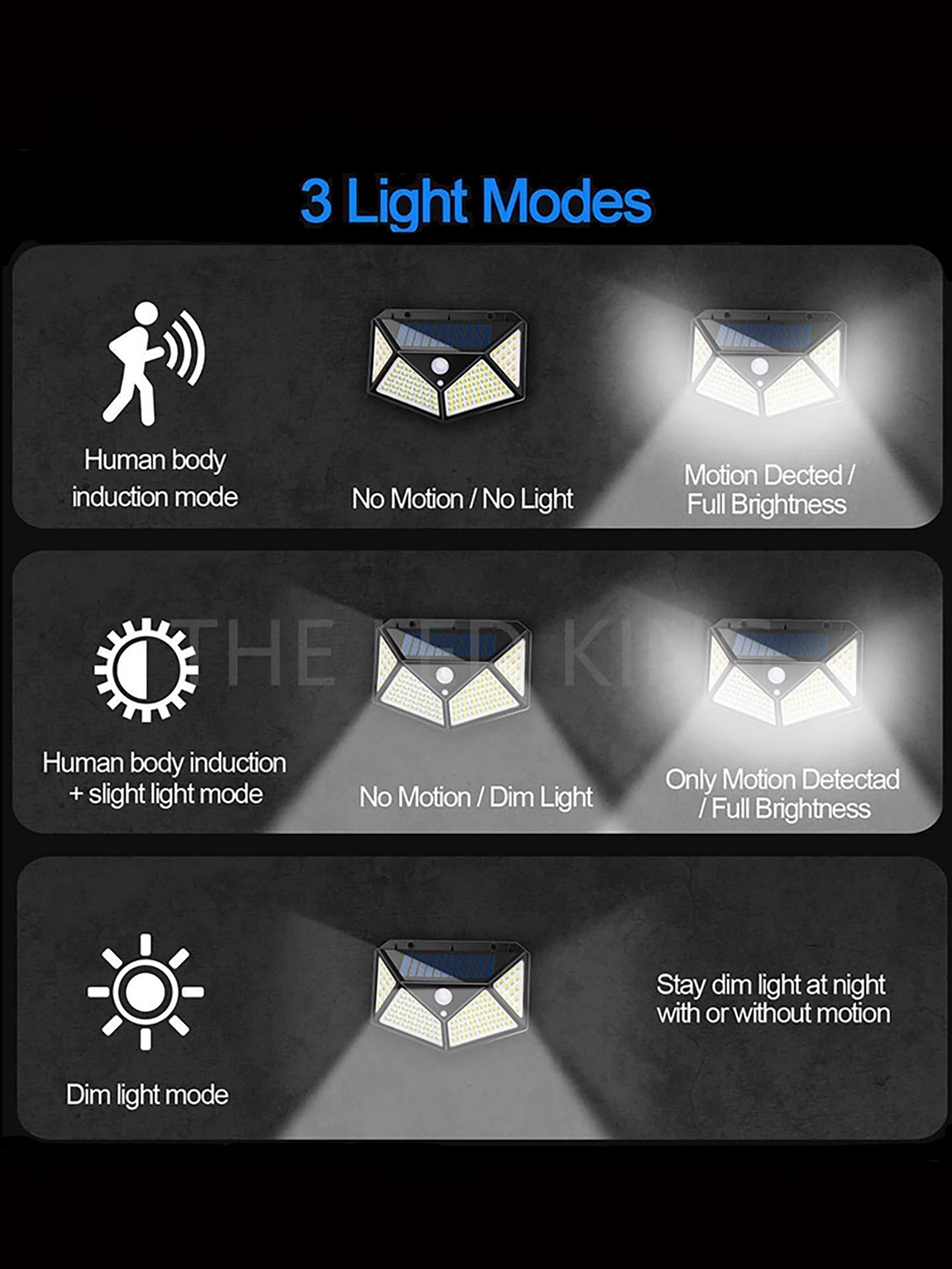 SolarGlow - Waterproof LED Garden Lights with Sensor