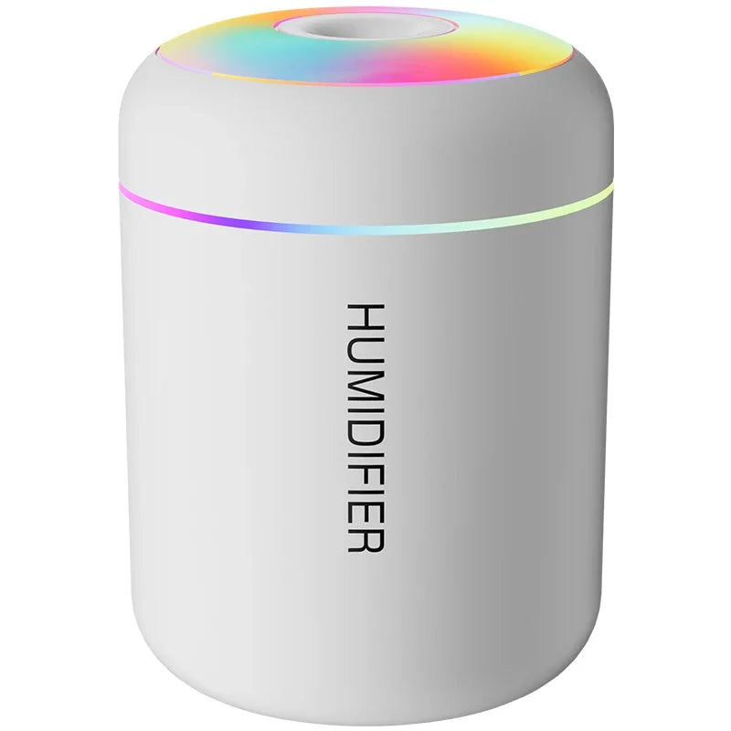 MiniMist – Compact USB Humidifier for Car & Bedroom