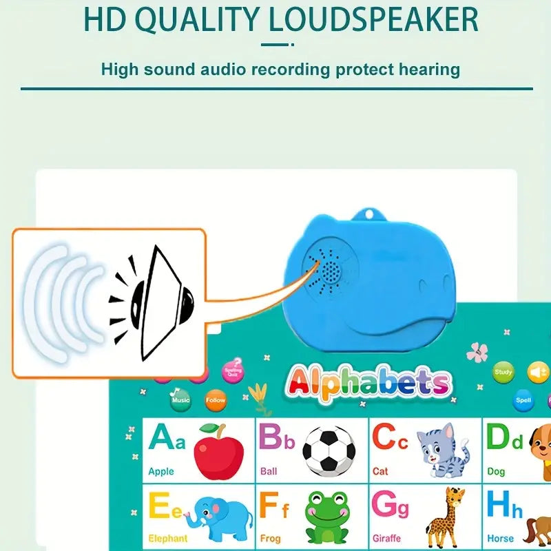 Talking ABC Wall Poster for Toddlers - Learn Through Play
