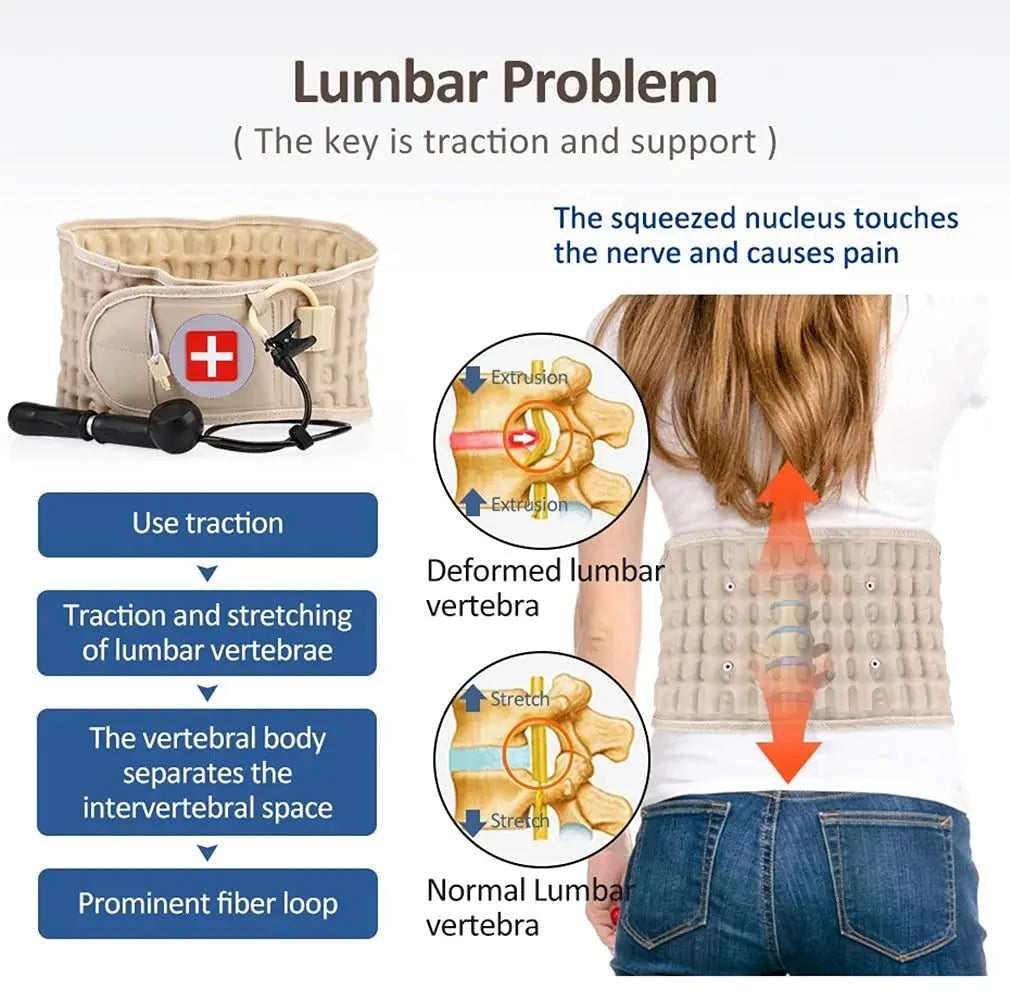 Chiropractic Decompression Belt - Relieve Your Back Pain