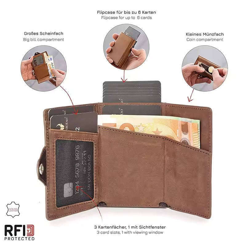 RFID Leather Men's Wallet – Compact Minimalist Wallet