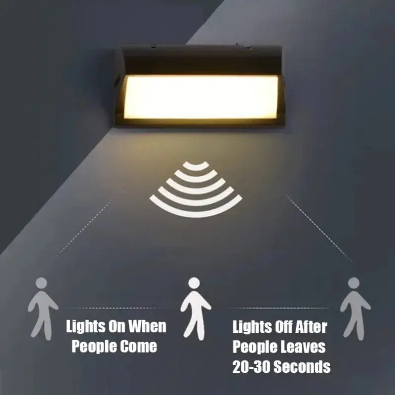 Linea Outdoor Lighting - Waterproof LED Lighting incl. Motion Sensor