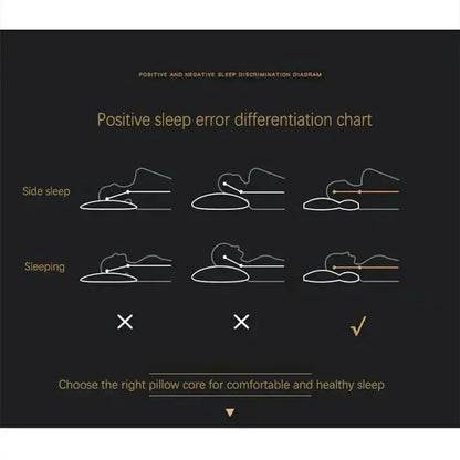 RelaxForm Pillow - Orthopedic Pillow for Sleeping Comfort