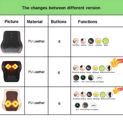 ShiatsuRelax – Electric Massage Cushion for Relaxation