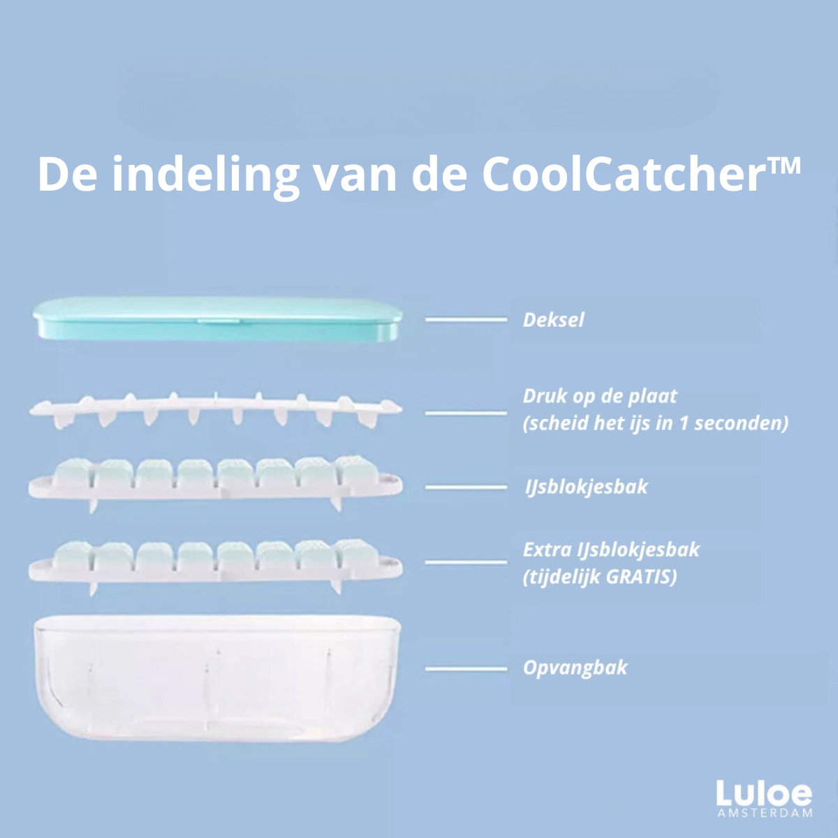 CoolCatcher – Convenient Ice Cube Maker with Collection Bin